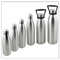 Double Wall Insulated Water Bottle