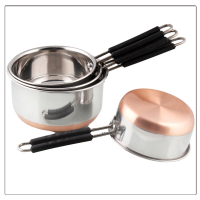 Sauce Pan with Copper Base