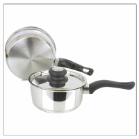 Sauce Pan with Sandwich Bottom