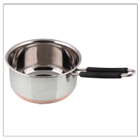Sauce Pan with Copper Base